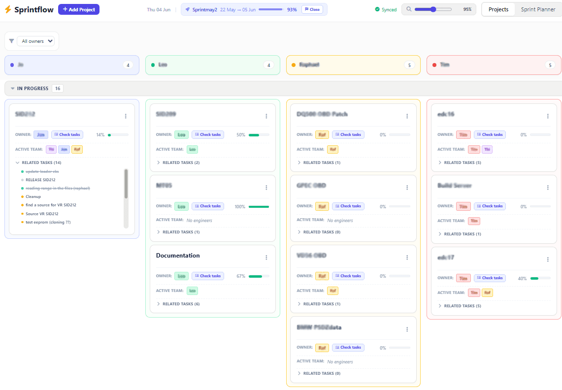 Du Trello/Notion/Miro à une seule source de vérité — Interface de pilotage des sprints